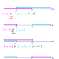 2016-11-07-Equations.Intervalles.3