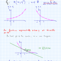 2014-10-13-FonctionExponentielle-Cours1