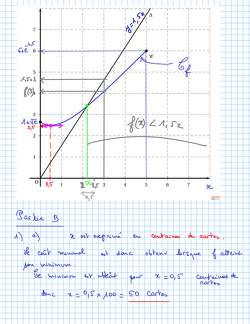 2014-12-01-DSTypeBAC-CorrectionEx4c