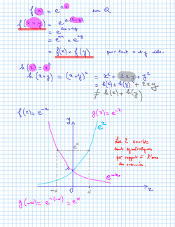 2014-12-01-FonctionLogarithme-Introduction1