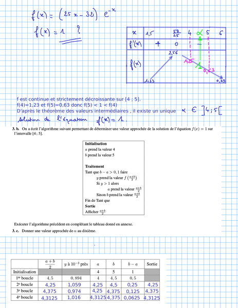 2015-05-27-RevisionsBAC-NleCaledonie2015-Exponentielle2b.png