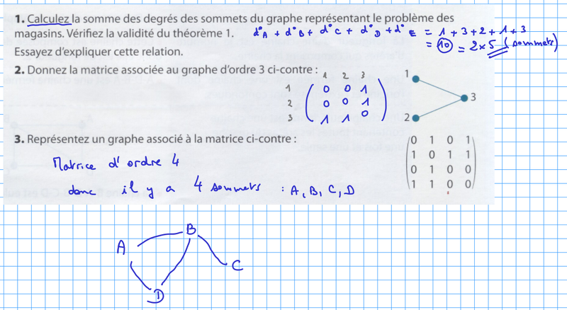 2014-10-07-Graphes4.png