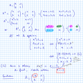 2014-10-07-Matrices1.png