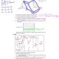 2014-12-01-DSTypeBAC-CorrectionEx2-Graphes1.png