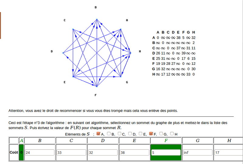 2014-12-02-Graphes-AlgorithmeDijkstra1.png