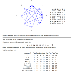 2014-12-02-Graphes-AlgorithmeDijkstra2