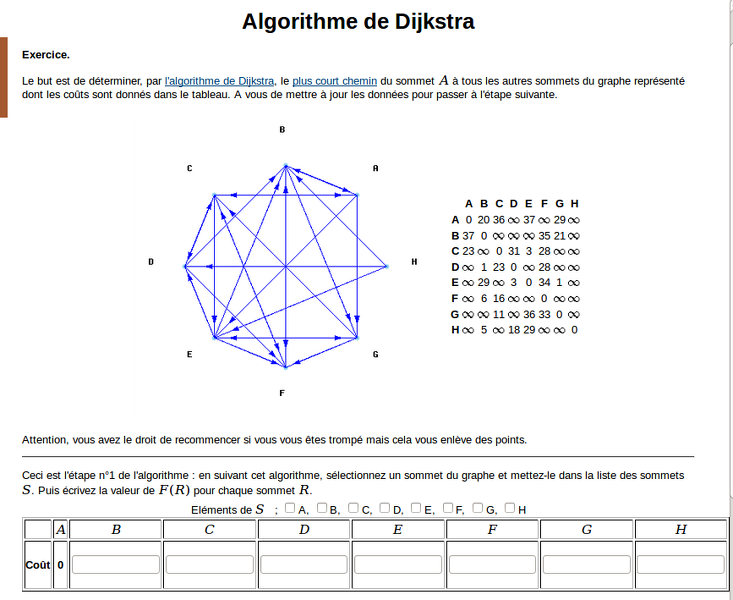 2014-12-02-Graphes-AlgorithmeDijkstra3.png