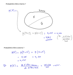 2015-11-30-Probabilites-DansUnLycee-G2-Page3