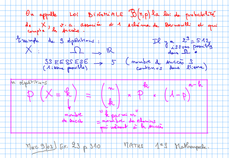 2016-03-07-LoiDeProbabiliteADensite-Cours2.png
