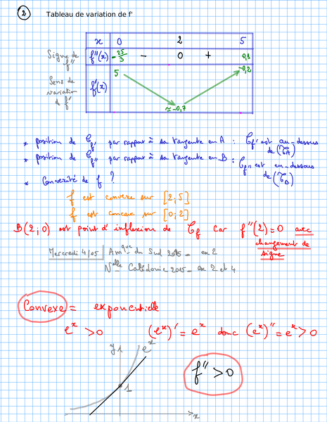 2016-05-02-Revisions-MetropoleSept2015-Exercice2.b.png