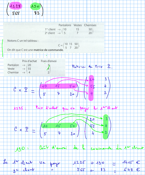 2015-09-24-Matrices-SystemesEquation1.png