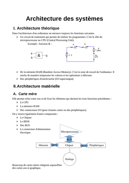 2014-10-14-ArchitectureDesSystemes1.png