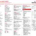 2015-02-16-Arduino Cheat Sheet