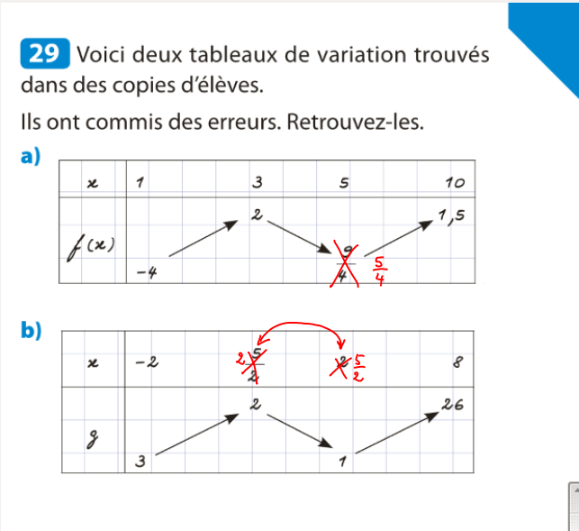 2012-08-30-Fonctions-Exercice29.png