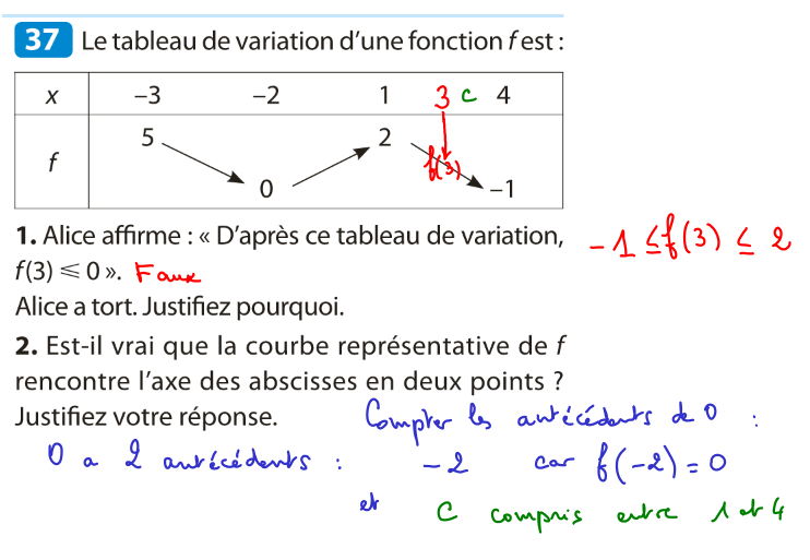2012-09-13-Fonctions4.png