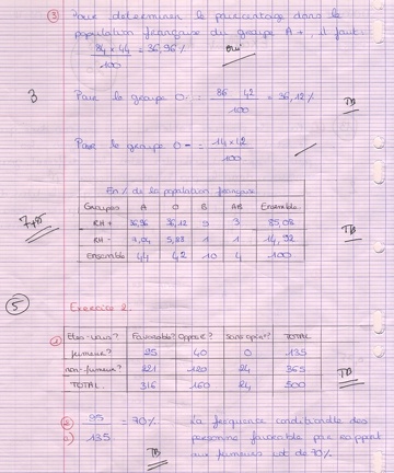 20120207-StatistiquesTableauxCroises-Ludivine2