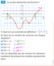 2013-09-02-Fonctions-LecturesGraphiques-Equations