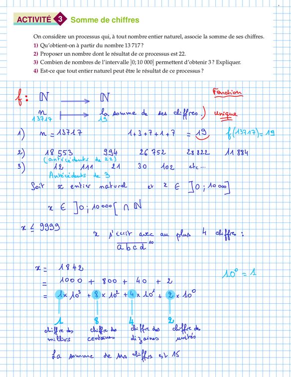 2015-08-27-Fonctions-Activite3Page80-SommeDeChiffres1