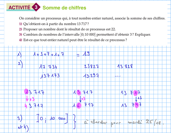 2015-08-24-Fonctions-Activite3Page80-SommeDeChiffres