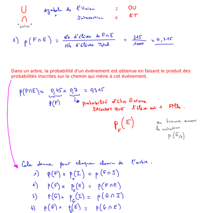 2015-11-30-Probabilites-DansUnLycee-G2-Page2