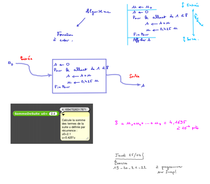 2019-04-18-DevoirMathsDeSynthse.Correction6.png