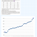 2014-02-11-Statistiques-Tableur1