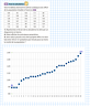 2014-02-11-Statistiques-Tableur1