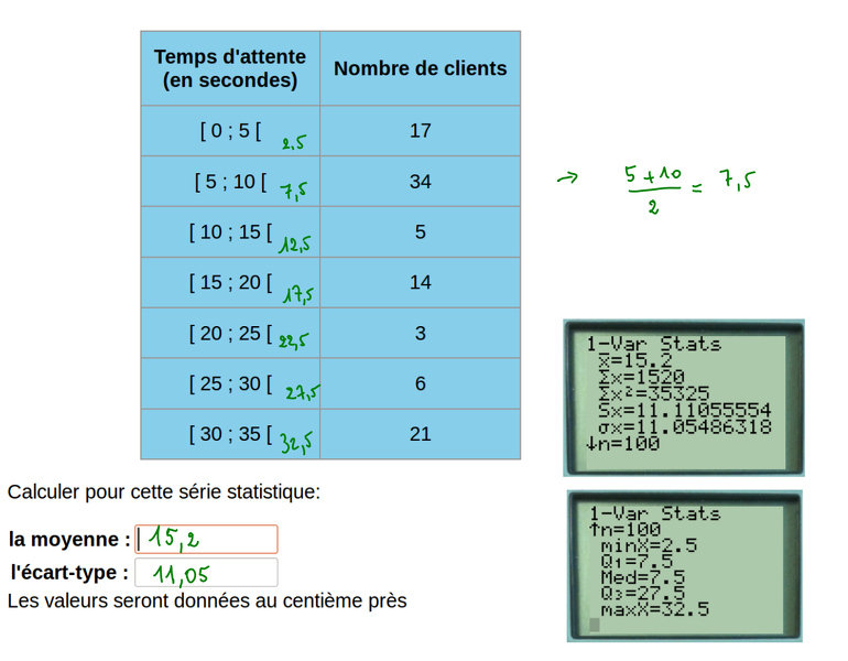 2014-02-27-Statistiques-Wims-1.png