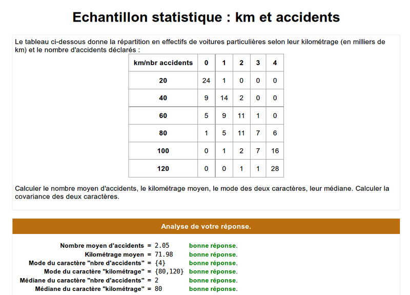 2014-02-27-Statistiques-Wims-4.png