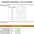 2014-02-27-Statistiques-Wims-4