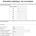 2014-02-27-Statistiques-Wims-5
