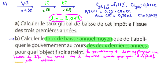 20100921-PourcentagesEvolutions82bPage34.png